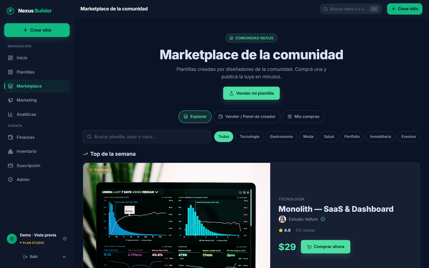 Panel ejecutivo — visibilidad y datos