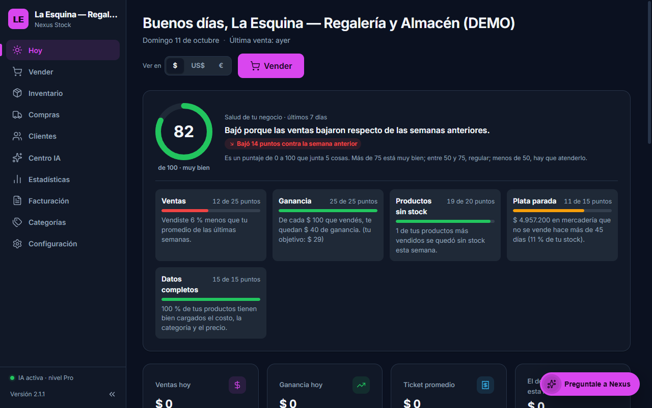 Nexus Stock 2: pantalla Hoy con la salud del negocio